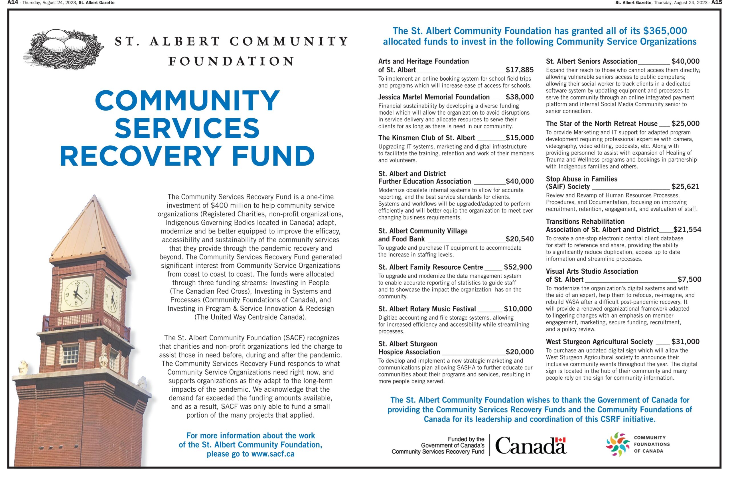 Community Services Recovery Fund recognition